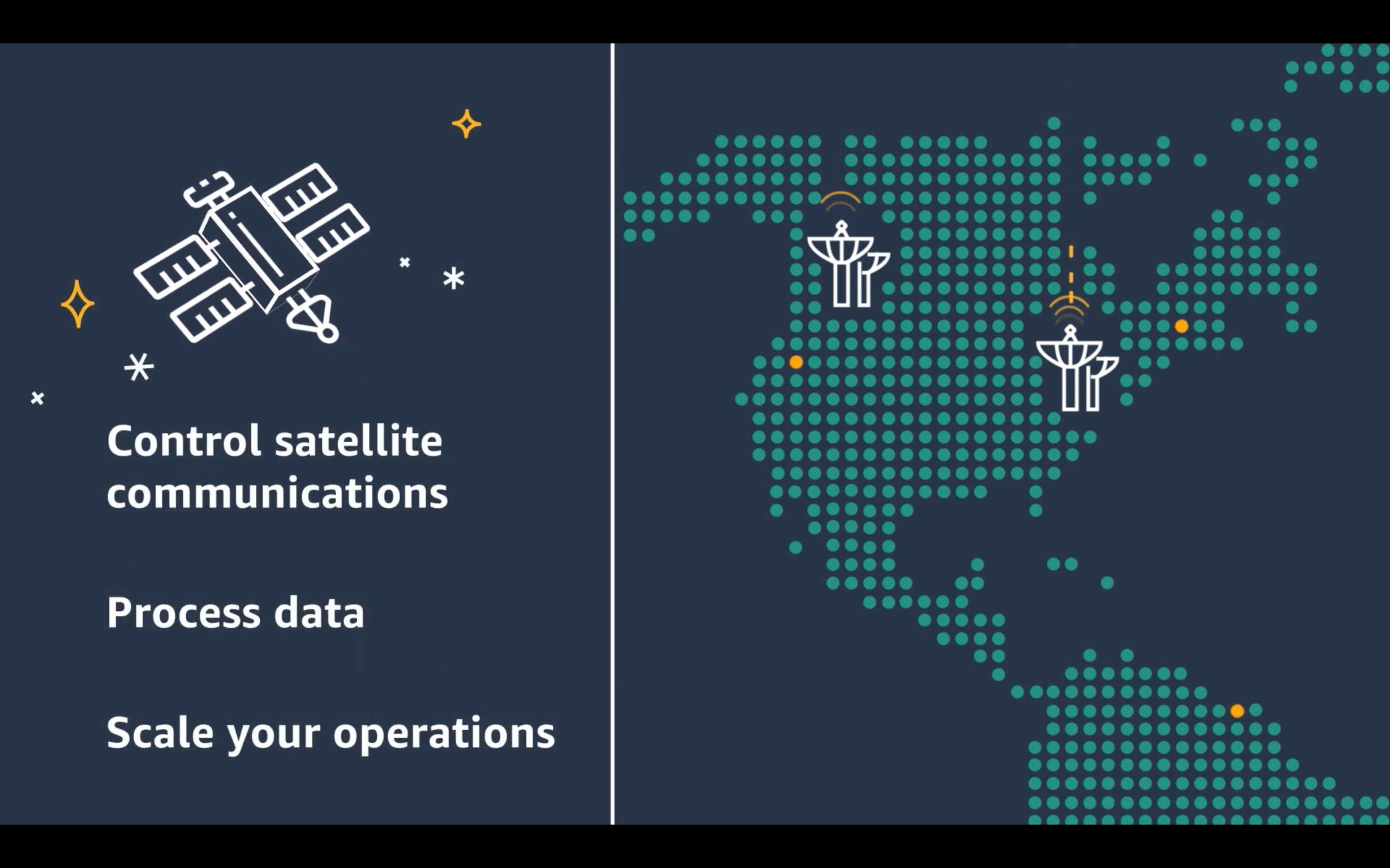 Screengrab from Amazon video, with a graphic showing satellite connections over the United States