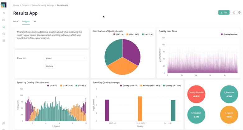 Sample app as presented in this week's RapidMiner product overview.