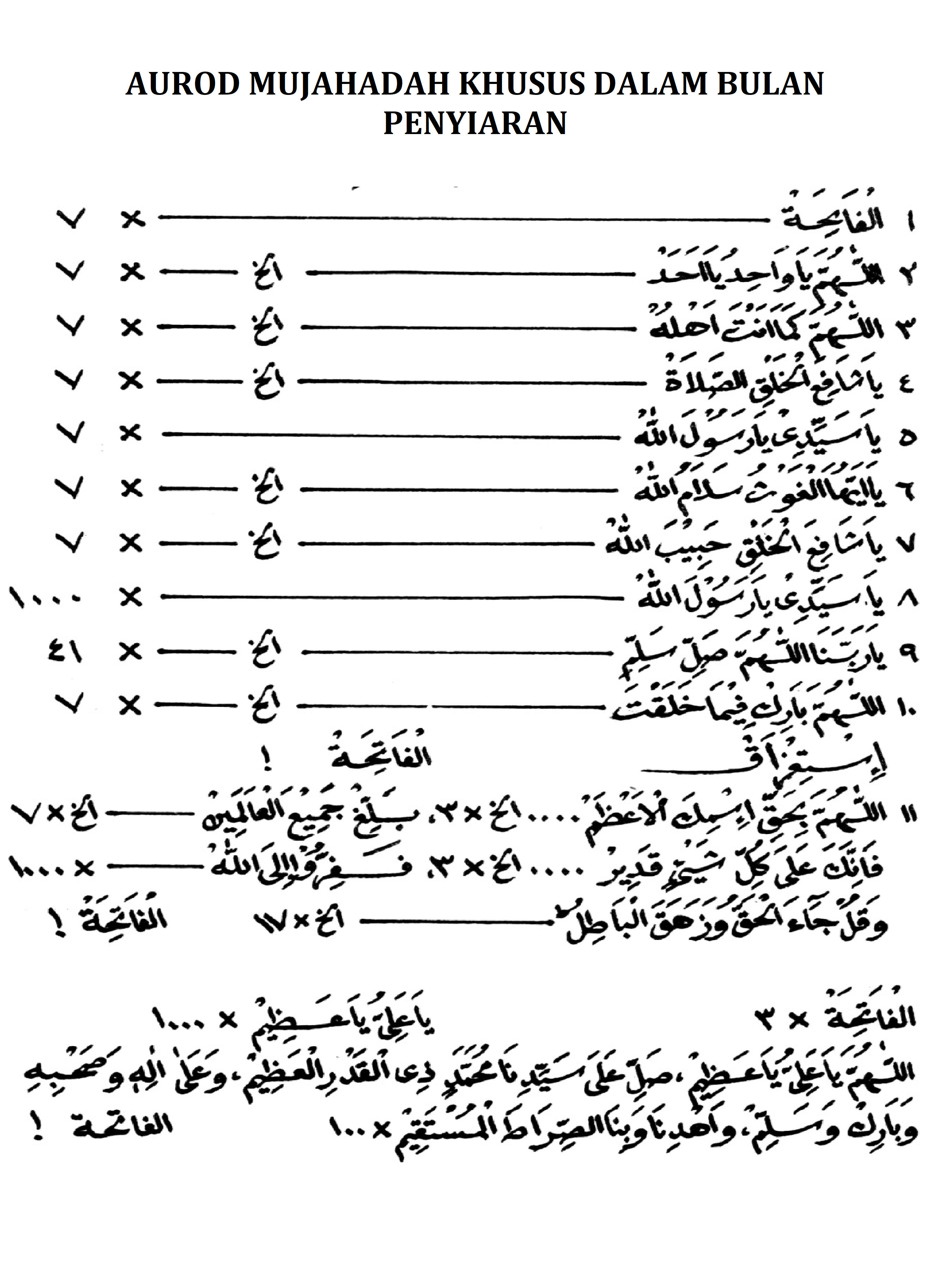 Image of: Mujahadah Khusus Bulan Penyiaran Wahidiyah: Dukungan Spiritual untuk Keberhasilan Dakwah
