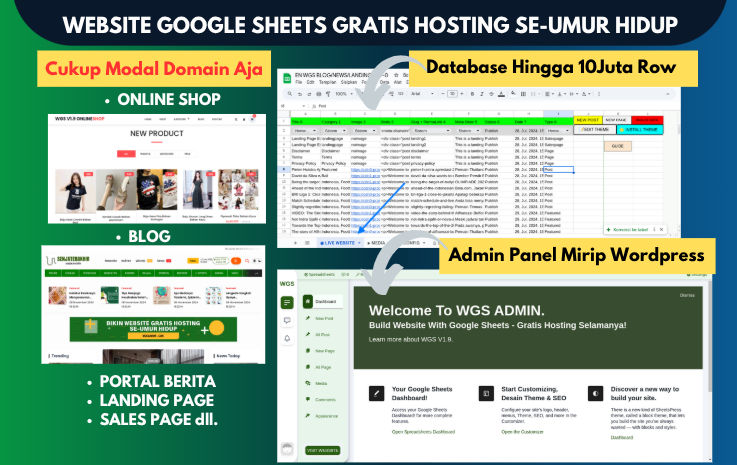 Cara Membuat Website dengan Google Sheet.png Cara Membuat Website dengan Google Sheet.png