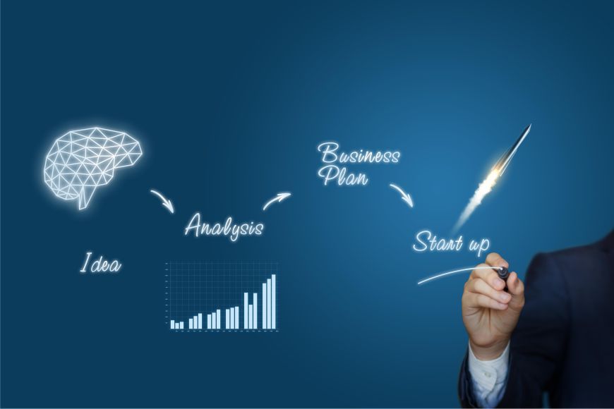 Image of: Mindset: Kunci Utama Menuju Kesuksesan Bisnis