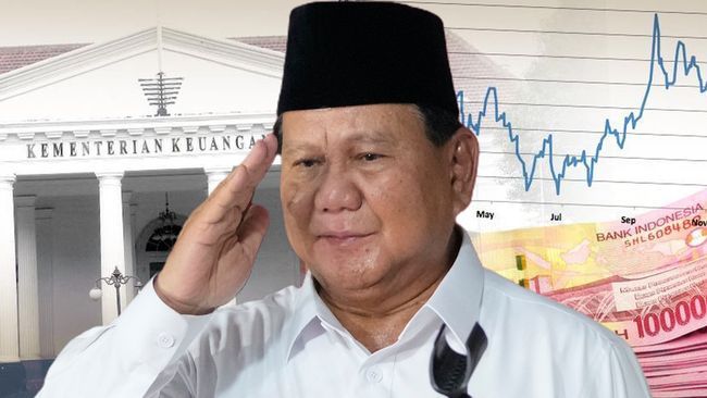 APBN Era Prabowo: Antara Populisme dan Risiko Pemborosan