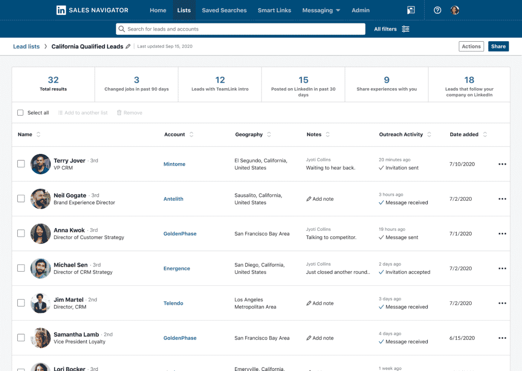 LinkedIn Sales Navigator prospect definition interface showing saved search filters for ideal customer profile — industry, company size, job title, seniority level, and geography targeting used to define the automated prospecting criteria