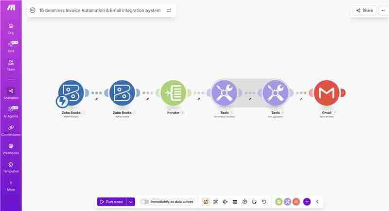Make.com automation workflow showing Watch Invoice trigger connected to Variable Mapping module, Text Aggregator assembling the email body, and Gmail delivery module sending to the client email address from the invoice record