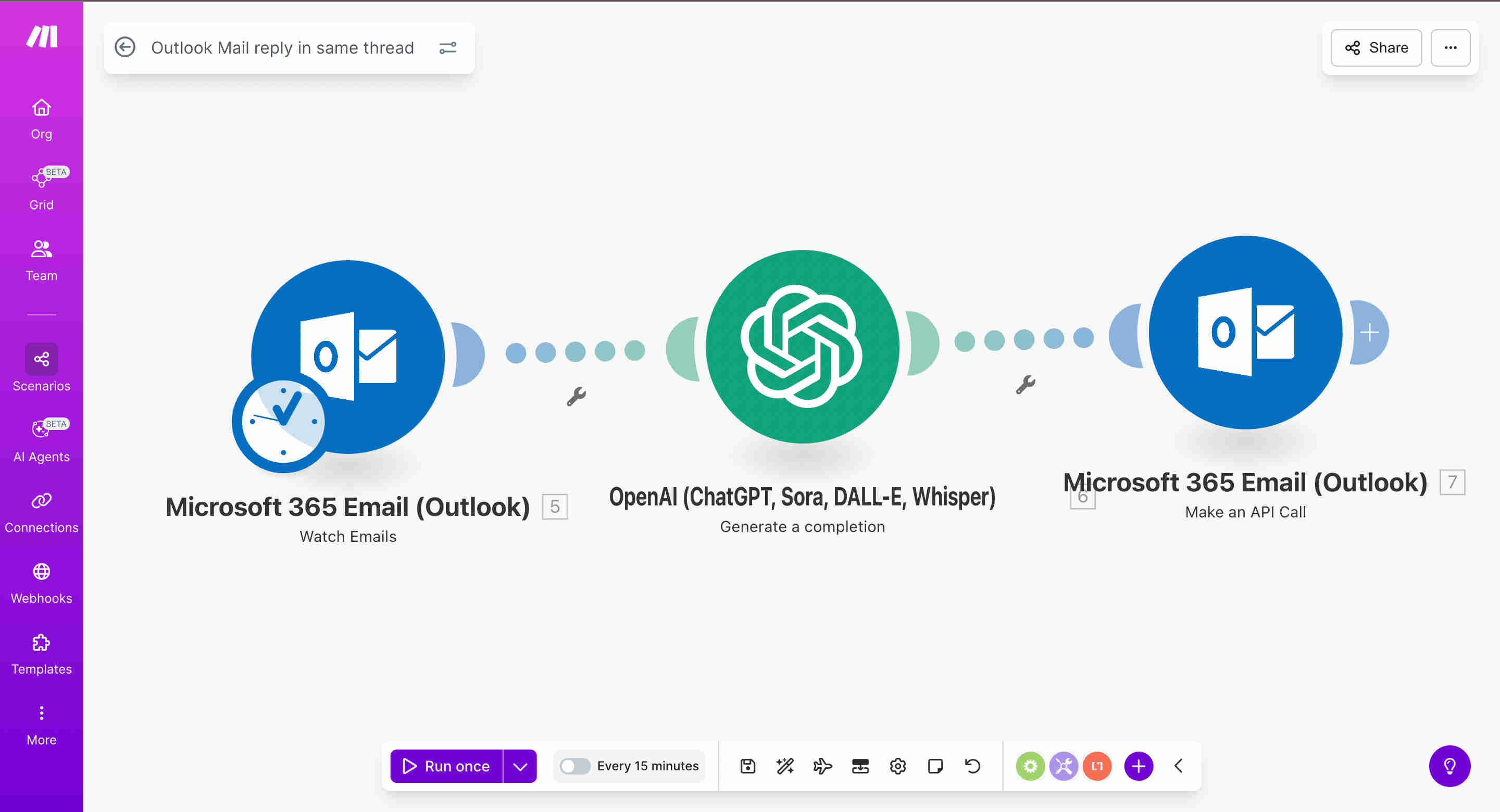 Make.com automation workflow showing Watch Message Outlook trigger, data extraction module capturing sender details and message body, ChatGPT response generation module with engineered prompt, and Outlook send reply module posting into original thread