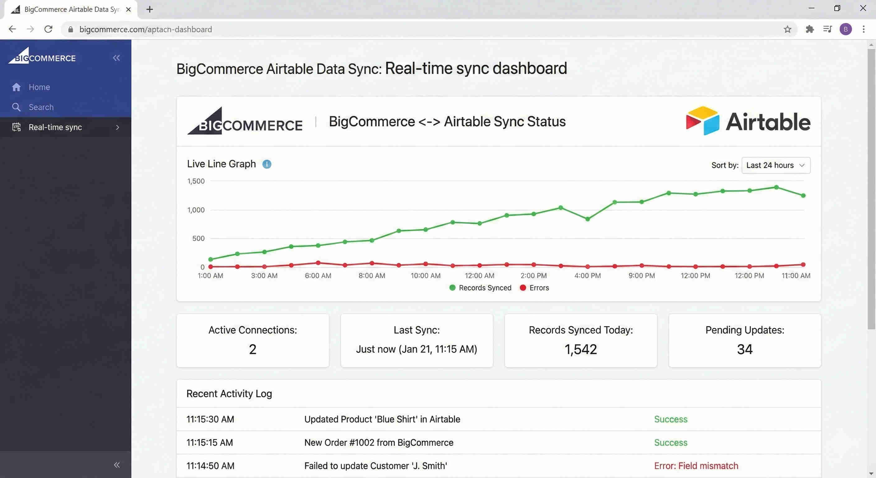 Real-time sync dashboard showing synchronized data between platforms