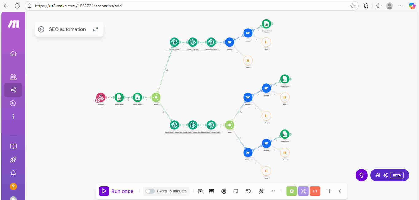 Make.com automation workflow showing Google Sheets keyword trigger, router module, three sequential ChatGPT modules for title, blog post, and meta description generation, and Webflow CMS publishing integration