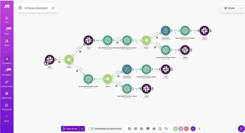 Make.com automation workflow for AI voice receptionist booking system