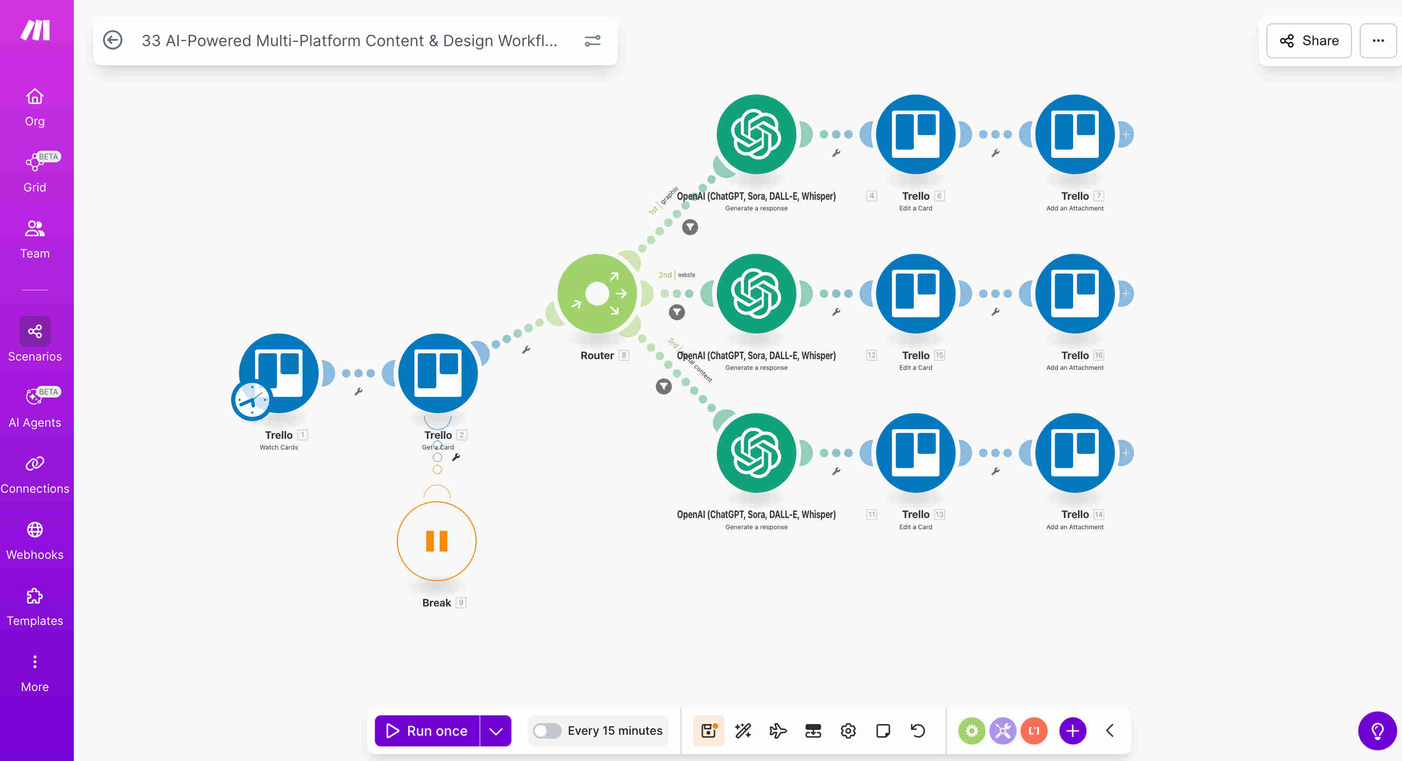 Make.com automation workflow showing dual-scenario orchestration with Trello card watch module, ChatGPT content generation, card creation per content type, team assignment logic, and RSS feed monitoring scenario