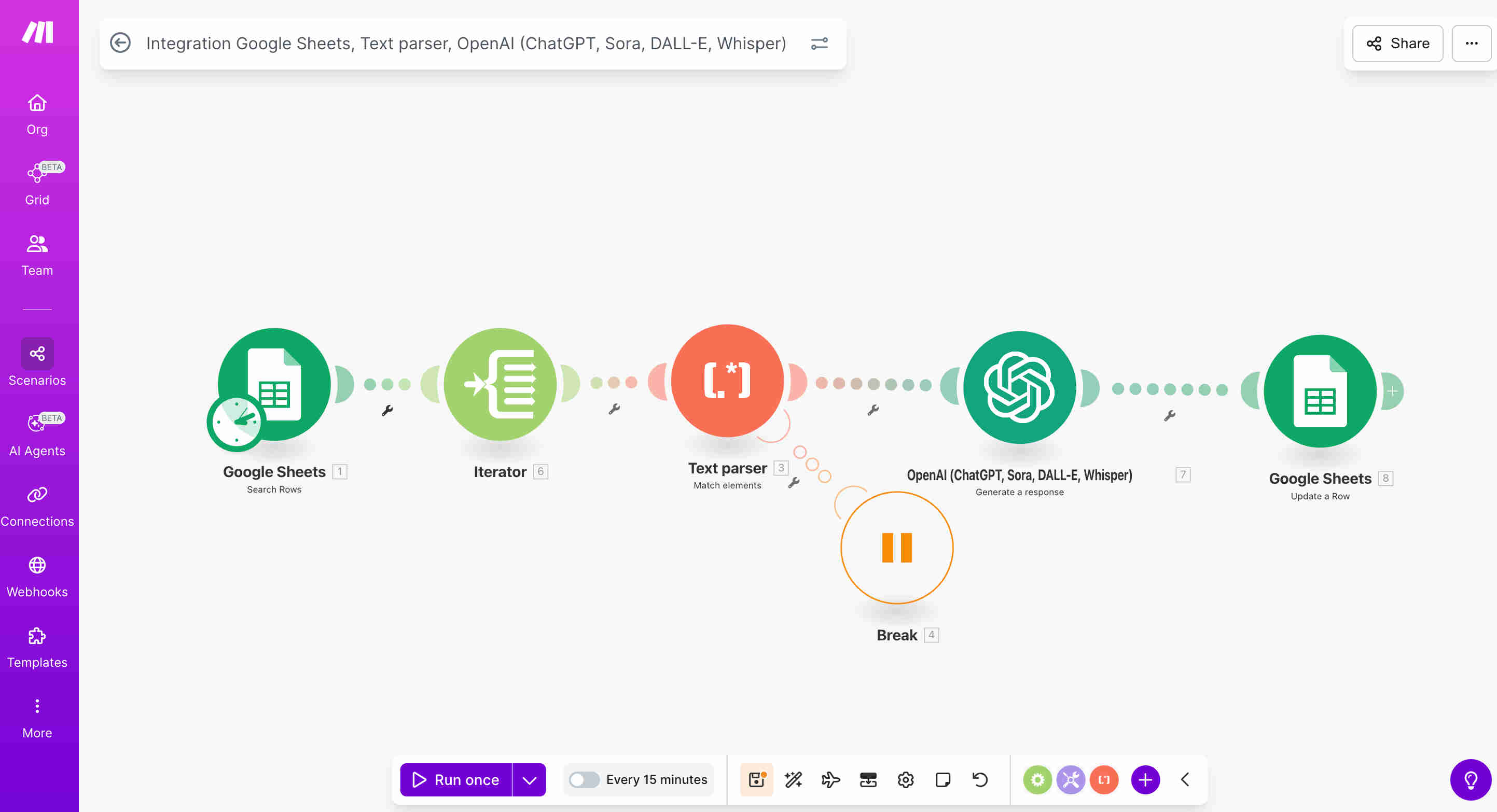 Make.com automation workflow showing Google Sheets row search module, iterator bulk processing, text parser, ChatGPT analysis module, and automated sheet update nodes