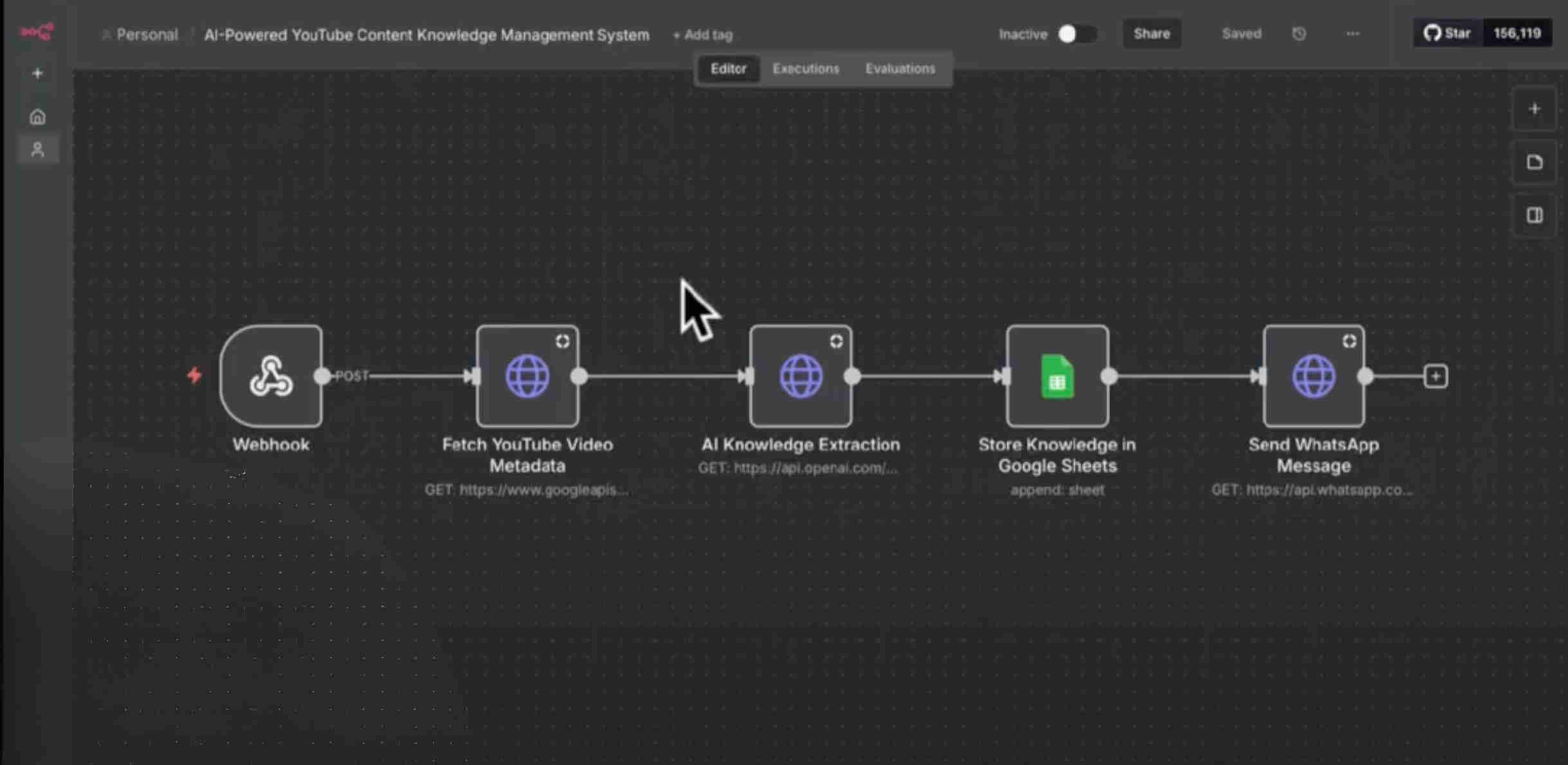 n8n automation workflow showing YouTube data extraction, Claude summarization, message generation, Google Sheets approval monitoring, and WhatsApp group distribution nodes