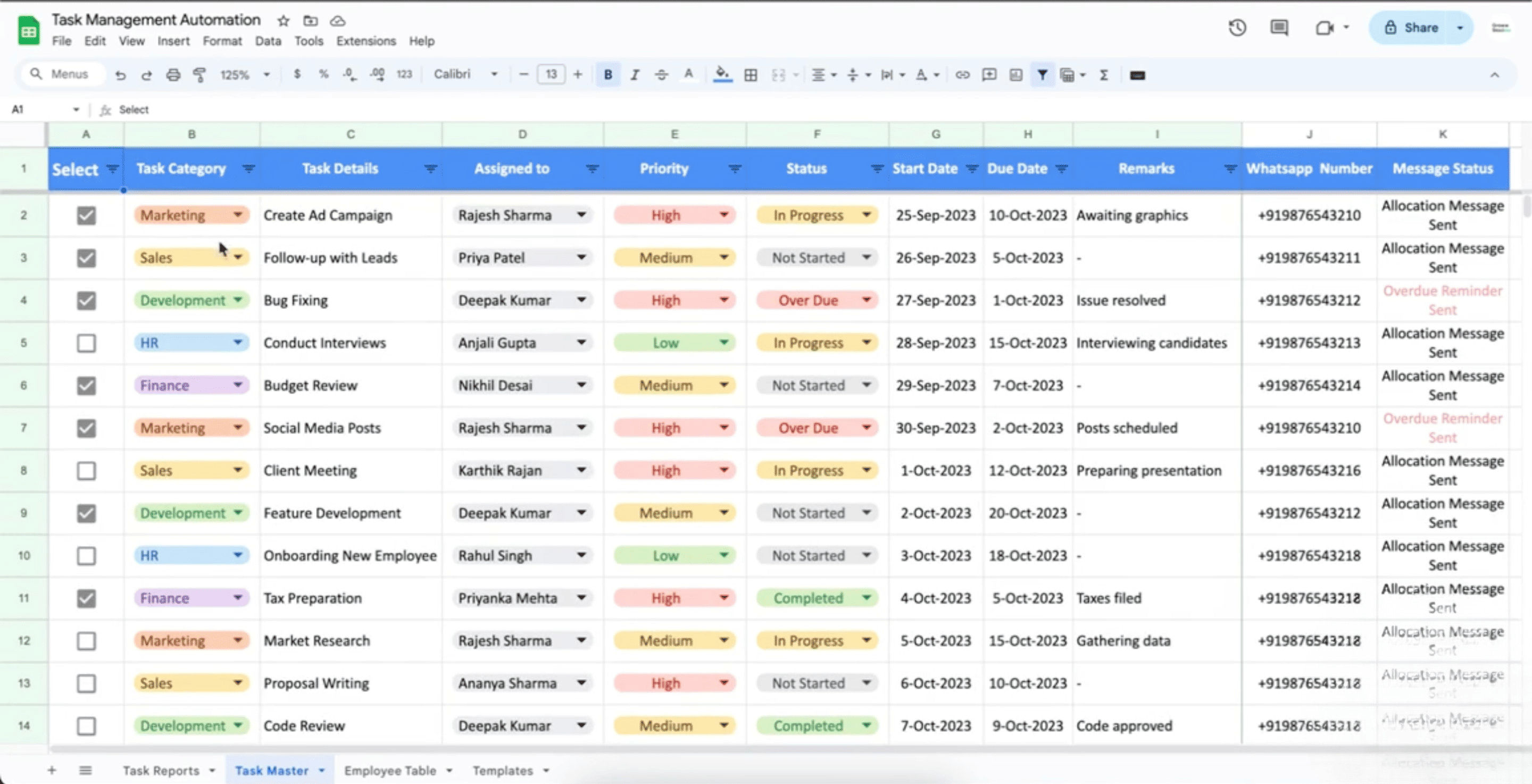 Employee database and notification tracking sheet showing team member records with name, department, WhatsApp number, manager, current task load, notification preferences, and notification history log — the central contact management layer for all automated communications
