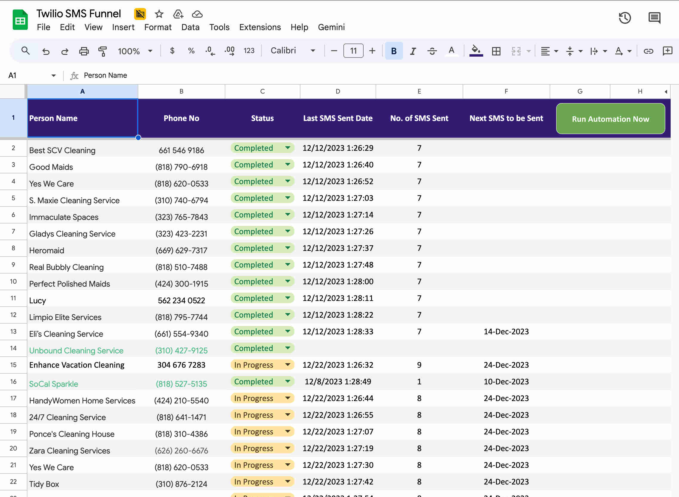 Google Sheets recipient management sheet showing the SMS drip campaign automation dashboard with columns for recipient name, phone number, active status, messages sent count, last send date and time, and next scheduled send date — the central control panel for all campaign recipients