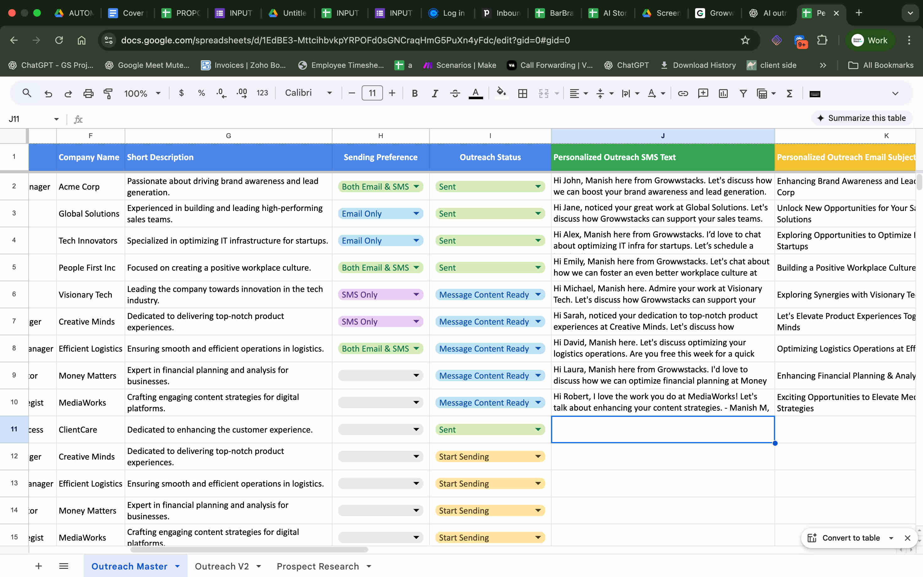 Google Sheets prospect management dashboard showing lead records with contact information, company details, industry classifications, generated email content, generated SMS content, and delivery status columns populated automatically