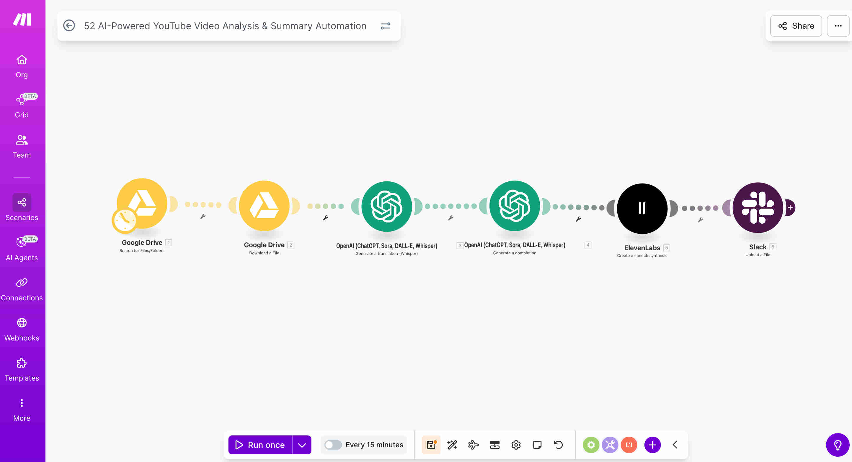 Make.com automation workflow showing YouTube URL trigger, video download and audio extraction module, Google Drive upload, OpenAI Whisper transcription, ChatGPT summarisation, ElevenLabs audio synthesis, Google Drive file storage, and Slack notification delivery in sequence