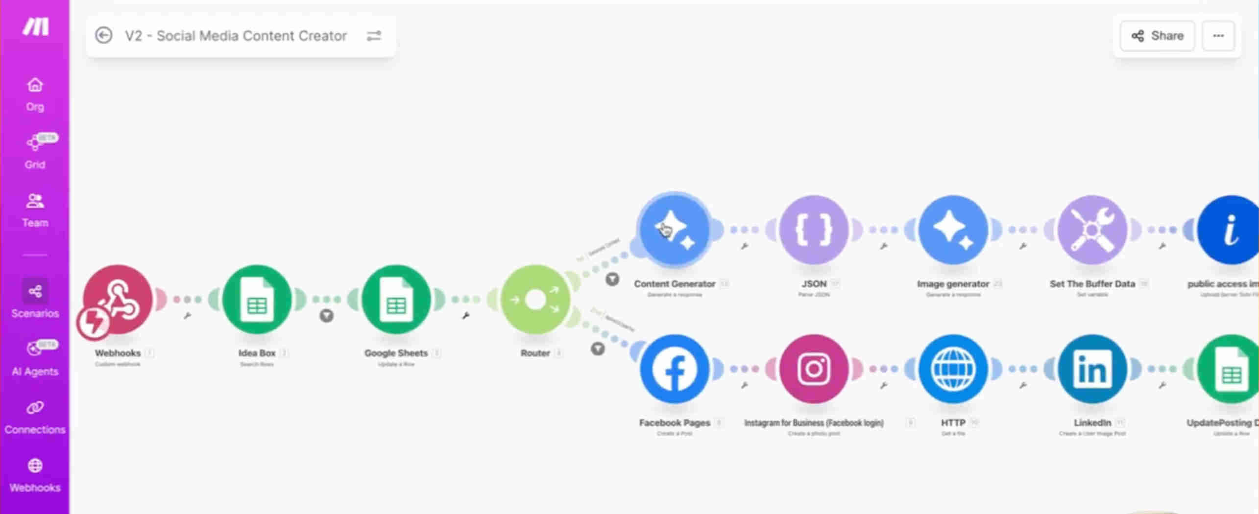 Make.com automation workflow showing the two-phase social media content generation and publishing scenario — Phase 1 with webhook trigger, Gemini AI caption generation modules for Facebook Instagram and LinkedIn, Nano Banana image generation, ImageKit upload and Google Sheets update, and Phase 2 with approval status detection and simultaneous Facebook Instagram LinkedIn API publishing routes