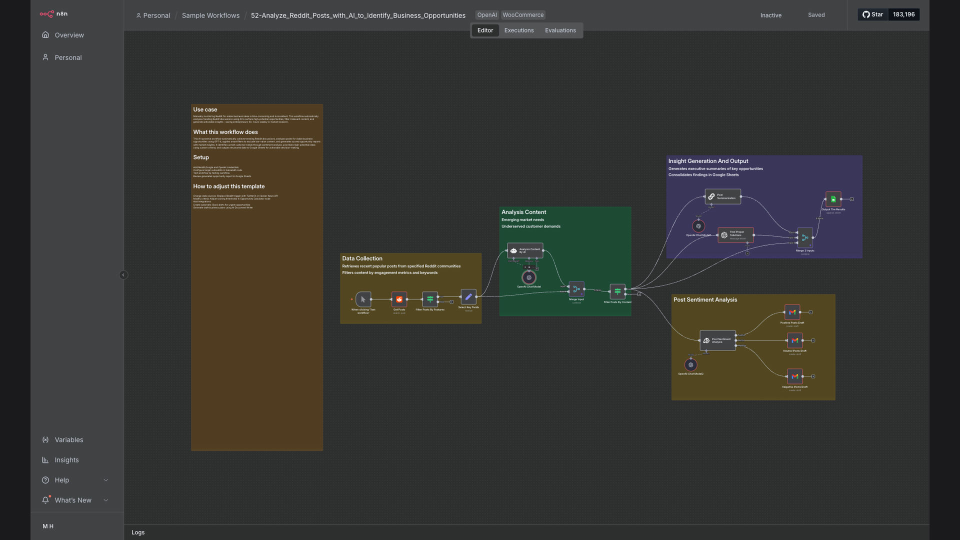 AI-Powered Reddit Business Opportunity Discovery and Analysis Workflow