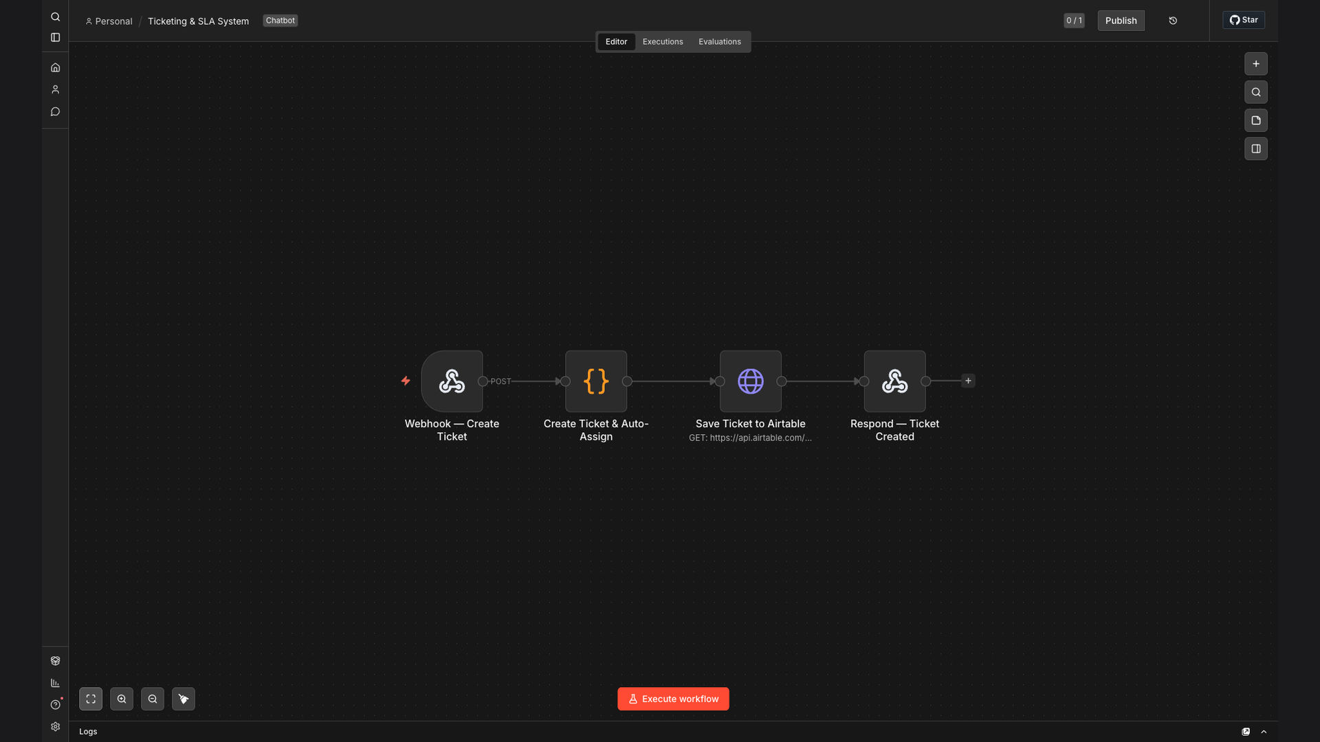 Automated Customer Support Ticket Creation with SLA Tracking