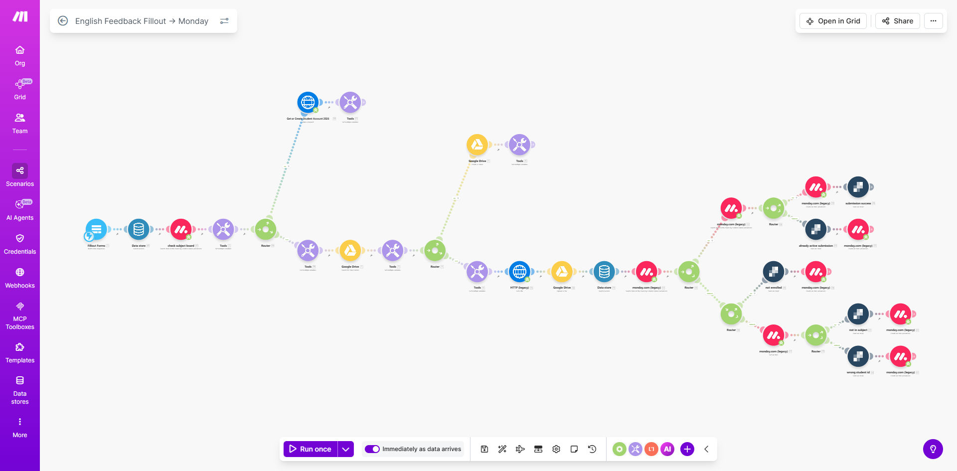 Automate Student Feedback Collection and Submission Tracking