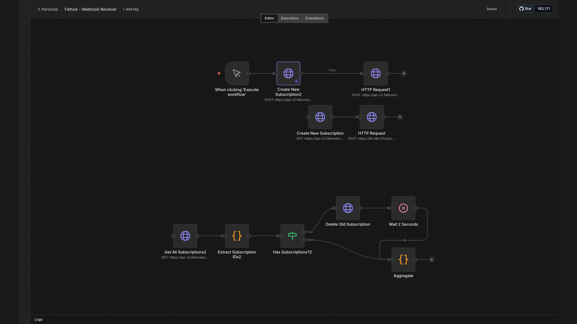 Fatture Webhook Subscription Management & Verification Workflow