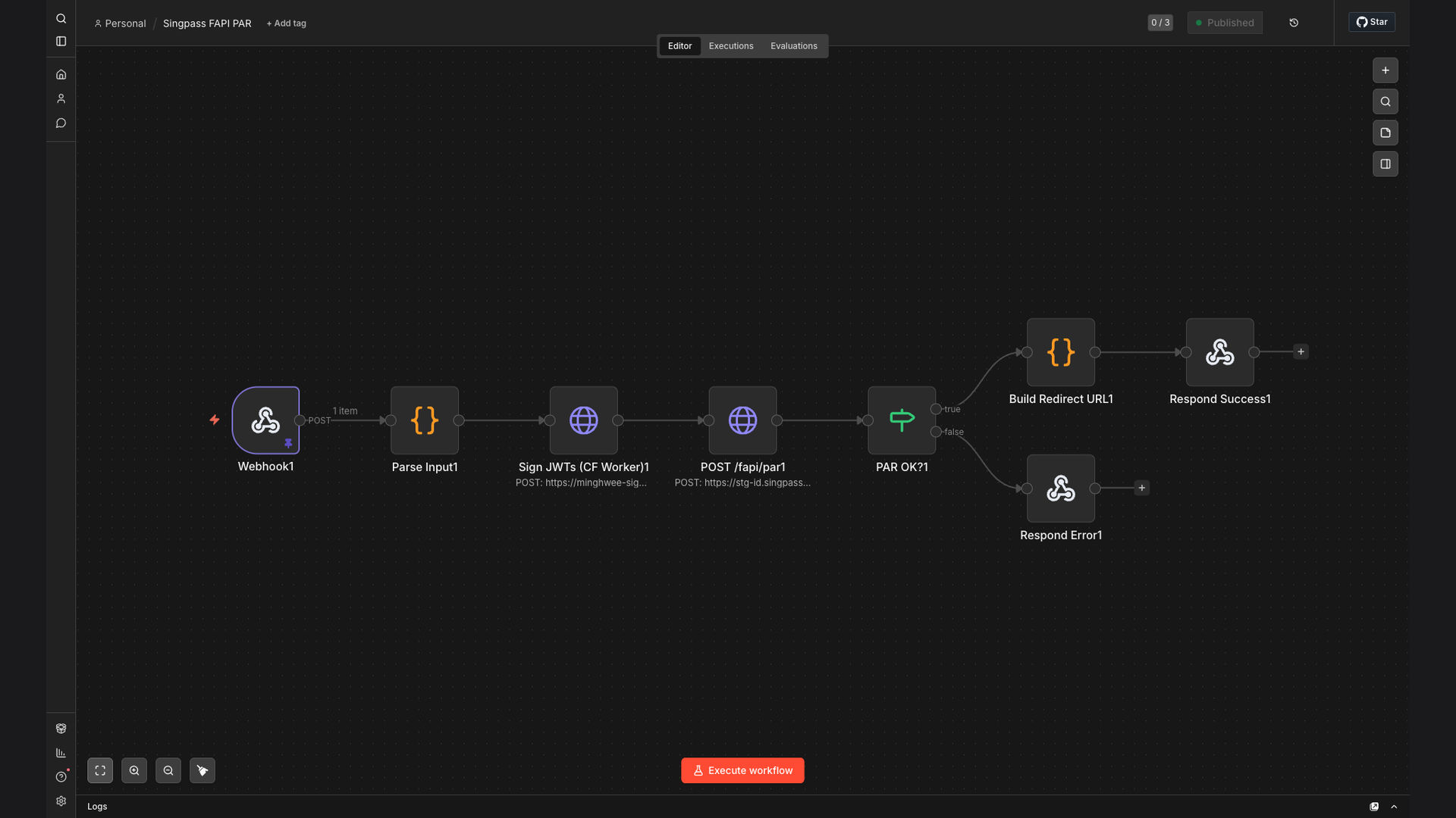 Singpass FAPI PAR Request Workflow for Authentication