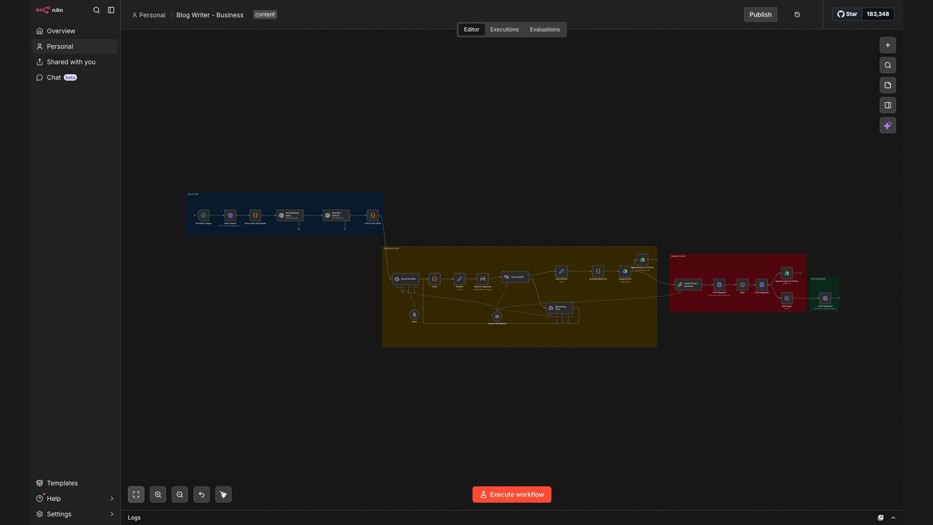 Automate Blog Post Generation and Publishing Workflow