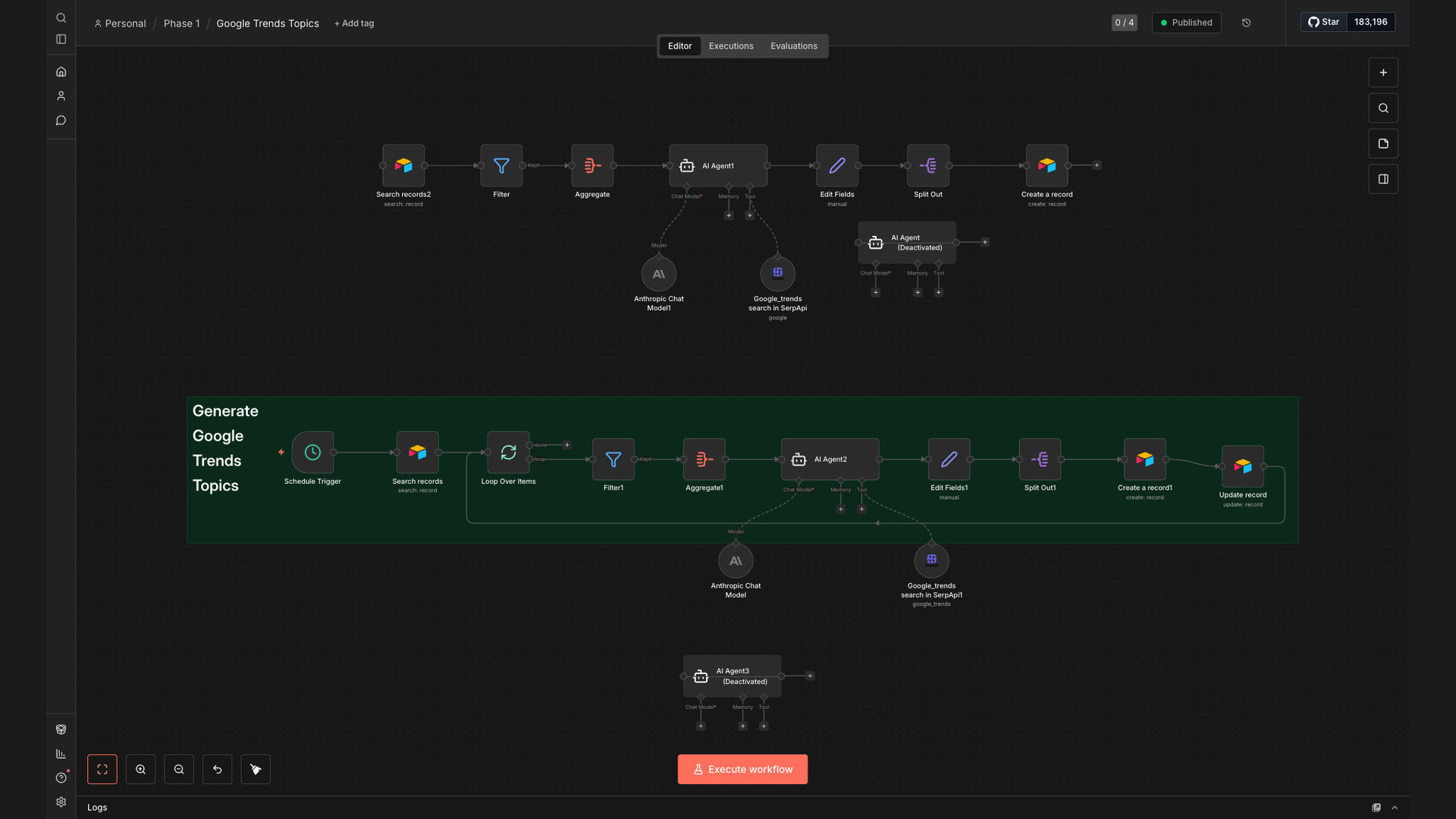 Automate Google Trends Topic Discovery and ICP-Aligned Content Generation