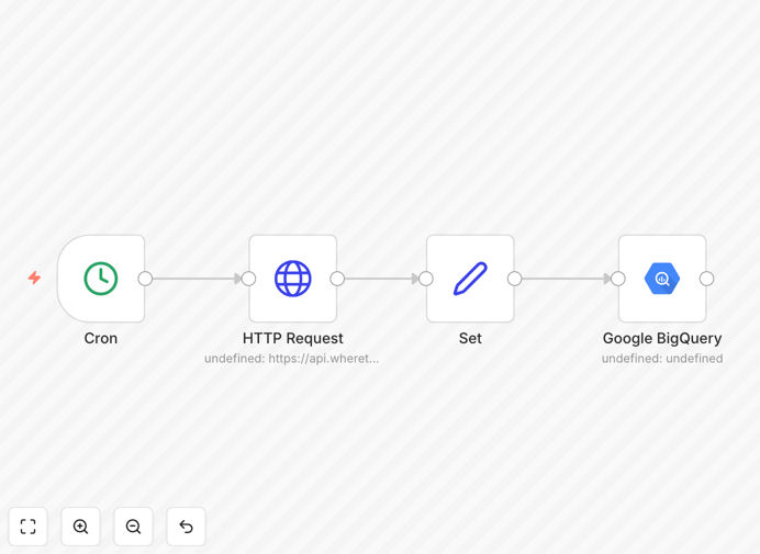 n8n workflow screenshot showing ISS location tracking automation