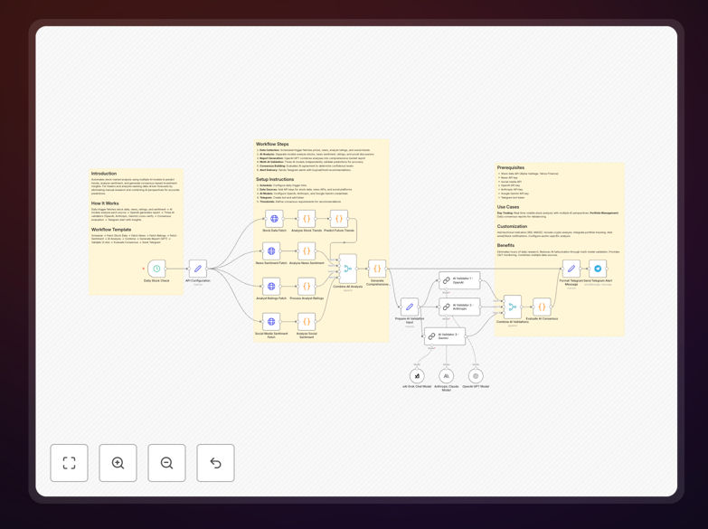 Dashboard showing real-time stock analysis with xAI insights