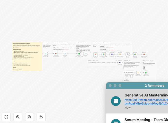 Automatic invoice processing workflow diagram