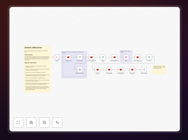 Redis data batching workflow diagram