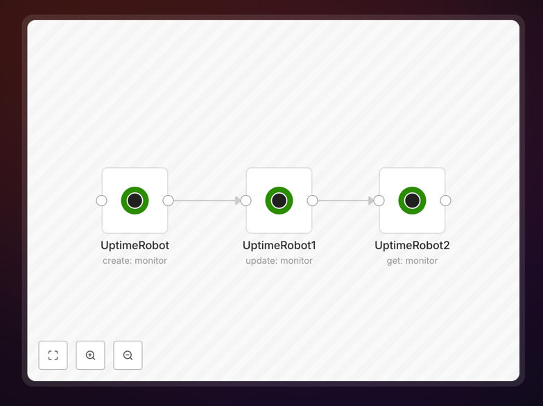 UptimeRobot monitor management workflow in n8n