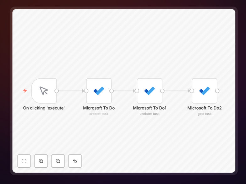 Microsoft To Do automation workflow interface showing task creation and management nodes