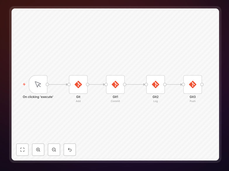 Git node workflow screenshot showing commit and push automation