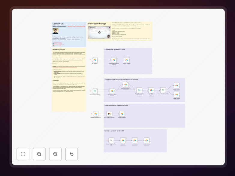 Airtable inventory tracking automation workflow interface