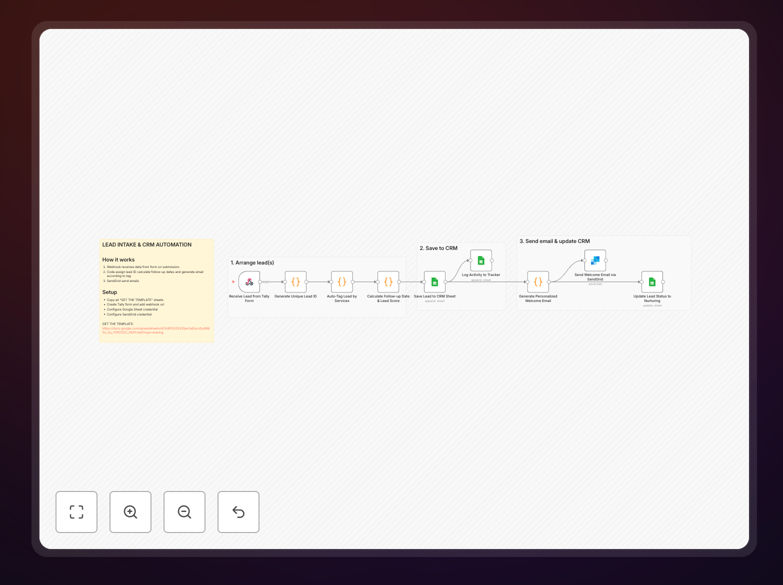 Tally Forms to Google Sheets and SendGrid automation workflow diagram