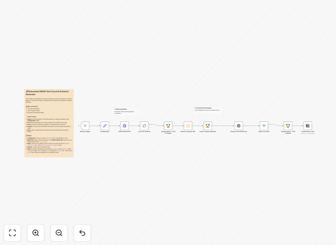 NASA patent automation workflow diagram