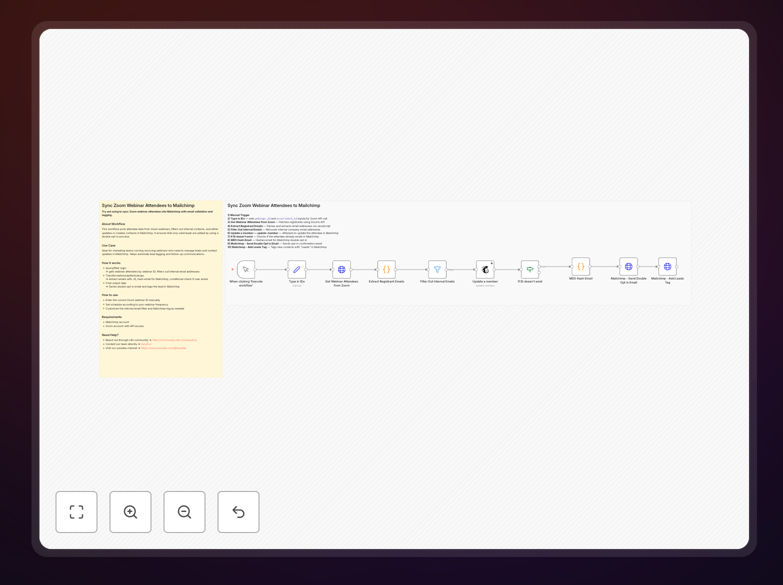 Zoom to Mailchimp integration workflow diagram