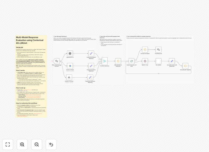 AI model comparison workflow interface