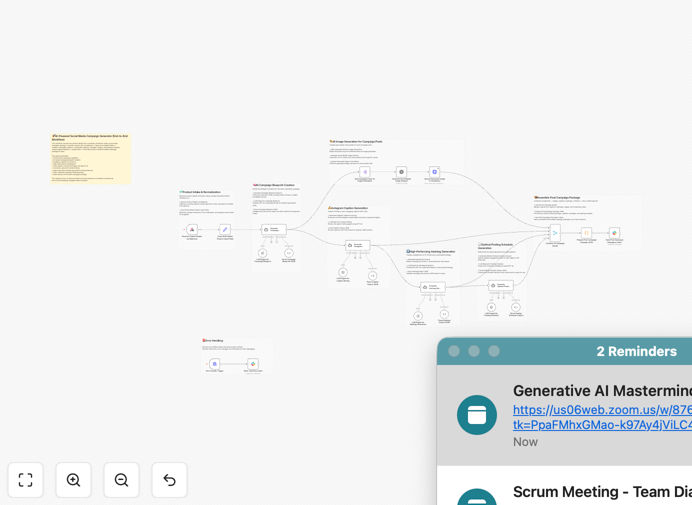 Visual diagram of an AI social media campaign automation workflow integrating OpenAI, Slack, and Cloudinary
