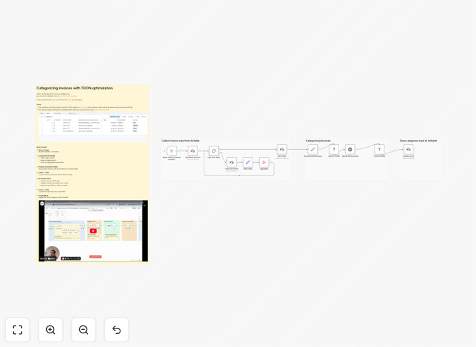 Airtable invoice categorization workflow diagram