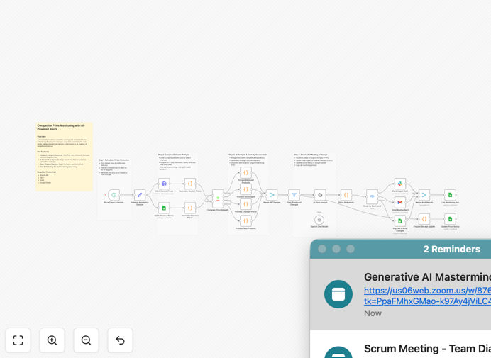 Competitor price monitoring workflow dashboard showing AI analysis and alert routing