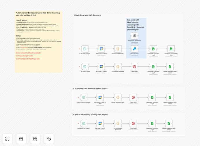 Google Calendar automation workflow interface