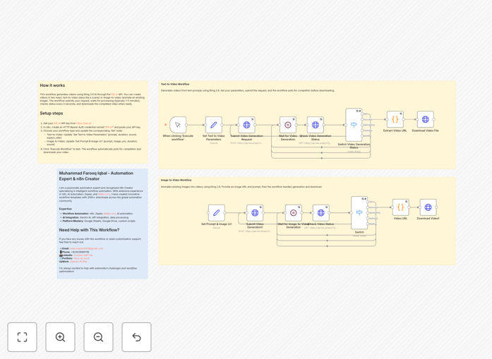 Kling 2.6 video generation workflow diagram