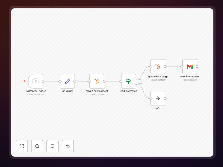 n8n workflow screenshot showing Typeform to HubSpot integration
