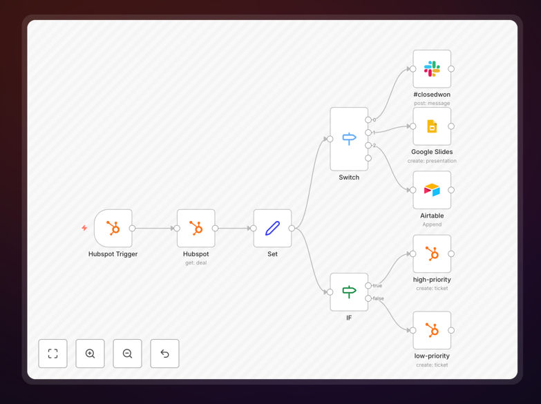 Visual diagram of the HubSpot to Slack and Airtable automation workflow