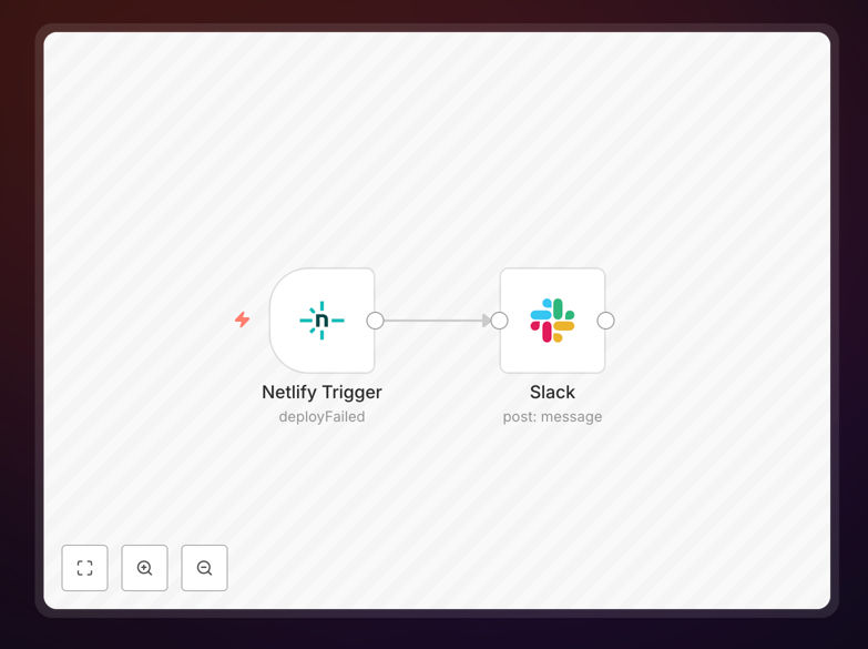 n8n workflow for deployment failure notifications