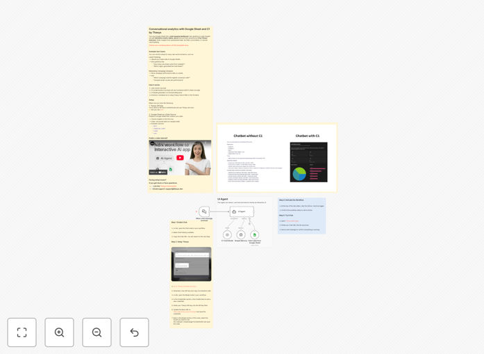 Conversational analytics workflow interface showing natural language questions and data responses