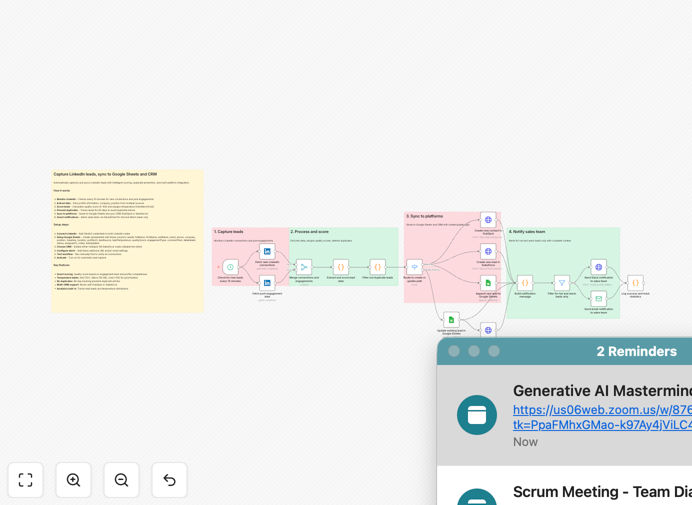 LinkedIn lead capture workflow diagram showing connections flowing to Google Sheets, HubSpot and Salesforce