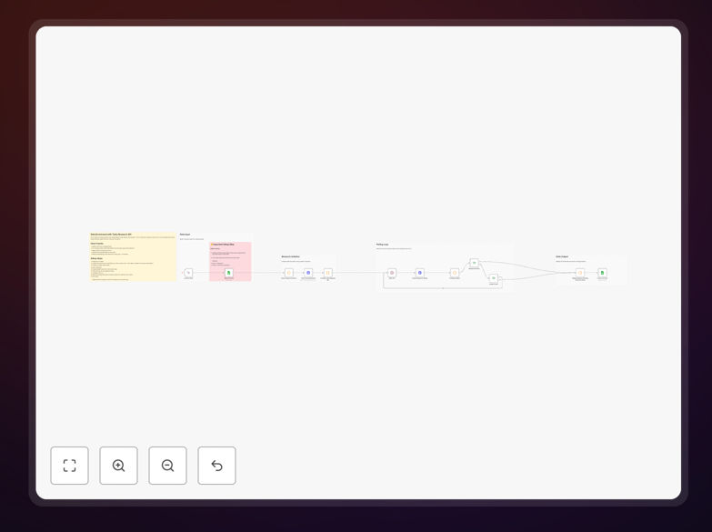 Google Sheets data enrichment workflow diagram showing Tavily API integration